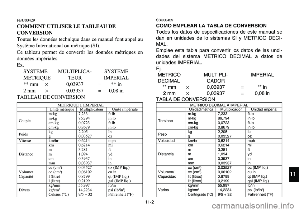 YAMAHA BANSHEE 350 2001  Notices Demploi (in French) 11-2
FBU00429
COMMENT UTILISER LE TABLEAU DE 
CONVERSION
Toutes les données technique dans ce manuel font appel au
Système International ou métrique (SI).
Ce tableau permet de convertir les donnée