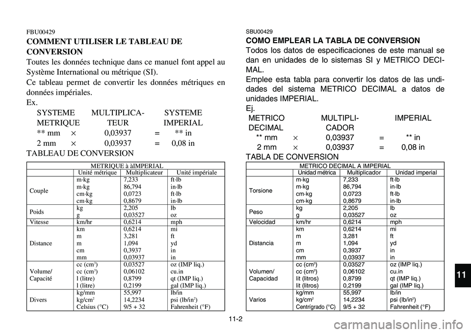 YAMAHA BANSHEE 350 2001  Owners Manual 11-2
FBU00429
COMMENT UTILISER LE TABLEAU DE 
CONVERSION
Toutes les données technique dans ce manuel font appel au
Système International ou métrique (SI).
Ce tableau permet de convertir les donnée