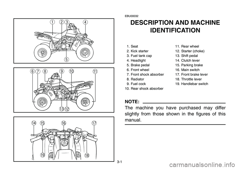YAMAHA BANSHEE 350 2001 Notices Demploi (in French) 3-1
EBU00032
DESCRIPTION AND MACHINE
IDENTIFICATION
1. Seat 11. Rear wheel
2. Kick starter 12. Starter (choke)
3. Fuel tank cap 13. Shift pedal
4. Headlight 14. Clutch lever
5. Brake pedal 15. Parking YAMAHA BANSHEE 350 2001 Notices Demploi (in French) 3-1
EBU00032
DESCRIPTION AND MACHINE
IDENTIFICATION
1. Seat 11. Rear wheel
2. Kick starter 12. Starter (choke)
3. Fuel tank cap 13. Shift pedal
4. Headlight 14. Clutch lever
5. Brake pedal 15. Parking