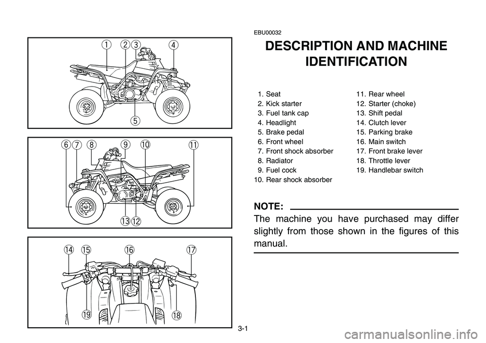 YAMAHA BANSHEE 350 2001  Owners Manual 3-1
EBU00032
DESCRIPTION AND MACHINE
IDENTIFICATION
1. Seat 11. Rear wheel
2. Kick starter 12. Starter (choke)
3. Fuel tank cap 13. Shift pedal
4. Headlight 14. Clutch lever
5. Brake pedal 15. Parking