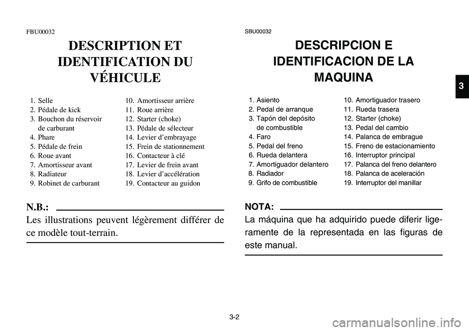 YAMAHA BANSHEE 350 2001 Service Manual 3-2
FBU00032
DESCRIPTION ET
IDENTIFICATION DU
VÉHICULE
1. Selle 10. Amortisseur arrière
2. Pédale de kick 11. Roue arrière
3. Bouchon du réservoir 12. Starter (choke)
de carburant 13. Pédale de 