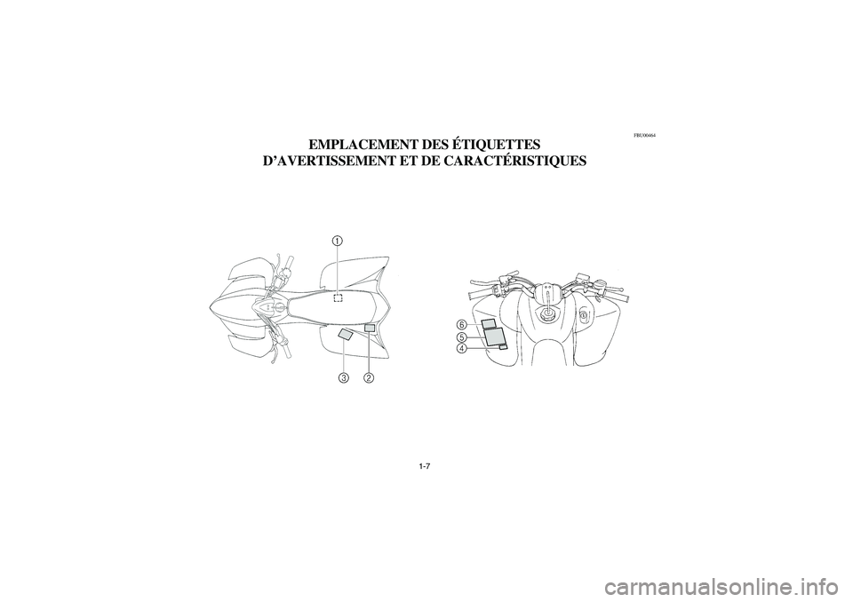 YAMAHA BANSHEE 350R 2006  Notices Demploi (in French) 1-7
FBU00464
EMPLACEMENT DES ÉTIQUETTES 
D’AVERTISSEMENT ET DE CARACTÉRISTIQUES
U5YT62.book  Page 7  Wednesday, March 30, 2005  1:29 PM 