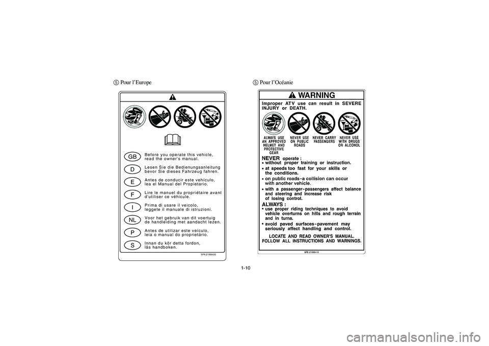 YAMAHA BANSHEE 350R 2006  Notices Demploi (in French) 1-10
5 Pour l’Europe5 Pour l’Océanie
5FK-21568-00
GBDEFINLPS
Before you operate this vehicle,
read the owners manual.
Lesen Sie die Bedienungsanleitung
bevor Sie dieses Fahrzeug fahren.
Antes de