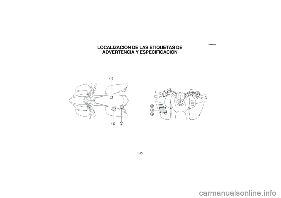 YAMAHA BANSHEE 350R 2006  Notices Demploi (in French) 1-13
SBU00464
LOCALIZACION DE LAS ETIQUETAS DE 
ADVERTENCIA Y ESPECIFICACION
U5YT62.book  Page 13  Wednesday, March 30, 2005  1:29 PM 