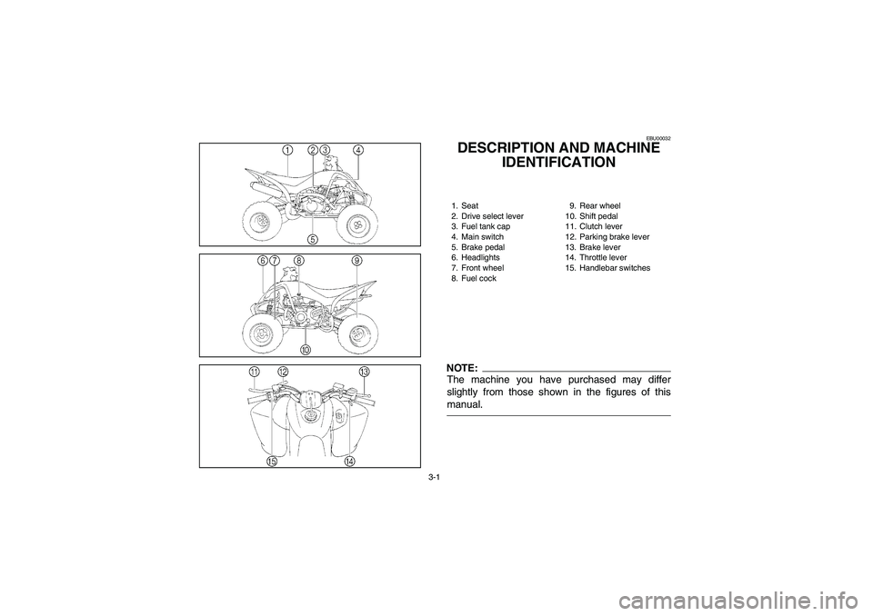 YAMAHA BANSHEE 350R 2006  Owners Manual 3-1
EBU00032
DESCRIPTION AND MACHINE 
IDENTIFICATION1. Seat
2. Drive select lever
3. Fuel tank cap
4. Main switch
5. Brake pedal
6. Headlights
7. Front wheel
8. Fuel cock9. Rear wheel
10. Shift pedal
