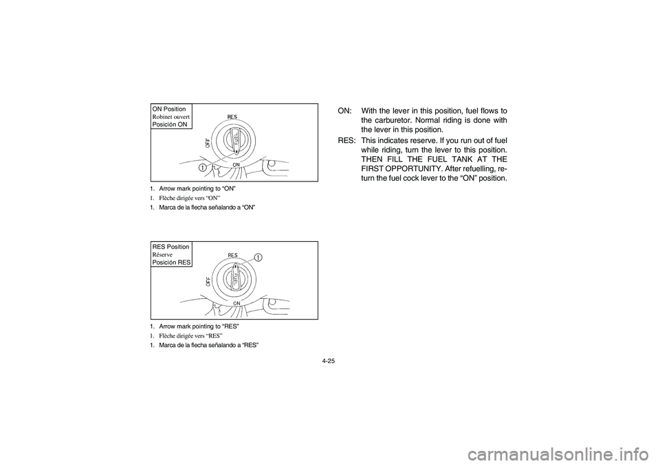YAMAHA BANSHEE 350R 2006  Owners Manual 4-25 1. Arrow mark pointing to “ON”
1. Flèche dirigée vers “ON”
1. Marca de la flecha señalando a “ON”
ON PositionRobinet ouvert
Posición ON1. Arrow mark pointing to “RES”
1. Flèc