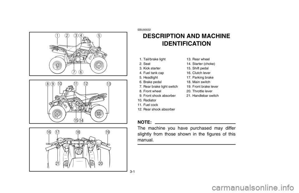 YAMAHA BANSHEE 350R 2003 Service Manual 3-1
EBU00032
DESCRIPTION AND MACHINE
IDENTIFICATION
1. Tail/brake light 13. Rear wheel
2. Seat 14. Starter (choke)
3. Kick starter 15. Shift pedal
4. Fuel tank cap 16. Clutch lever
5. Headlight 17. Pa