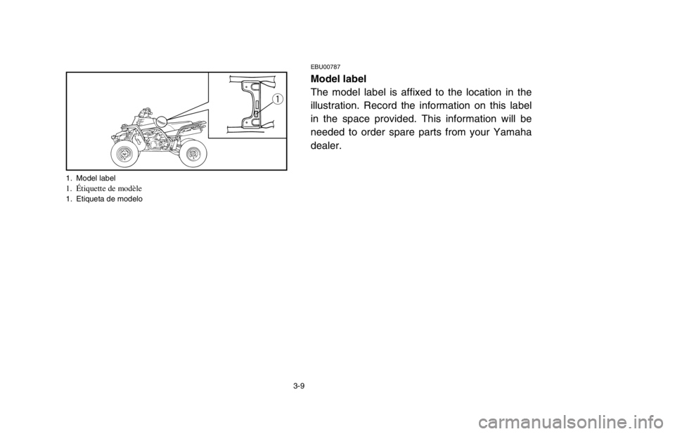 YAMAHA BANSHEE 350R 2003 Workshop Manual 3-9
EBU00787
Model label
The model label is affixed to the location in the
illustration. Record the information on this label
in the space provided. This information will be
needed to order spare part