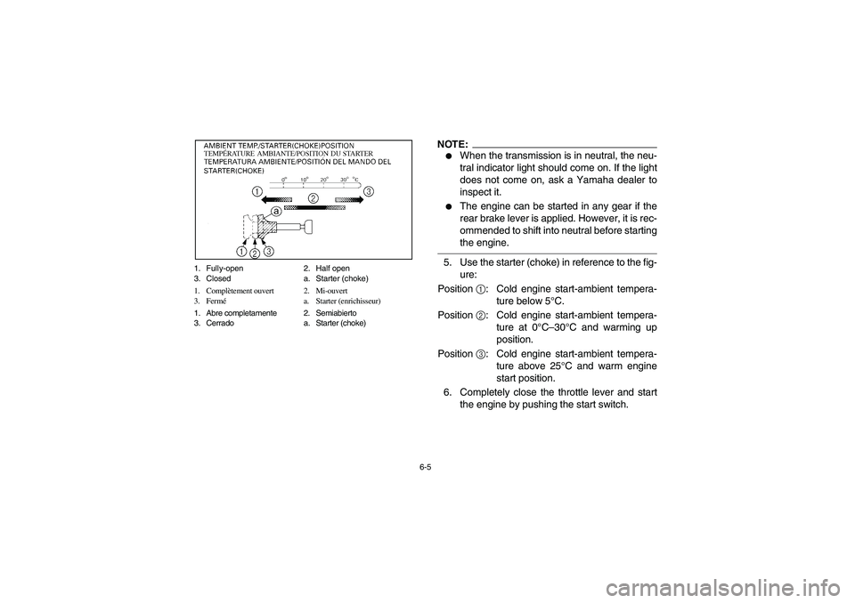 YAMAHA BEAR TRACKER 250 2004  Manuale de Empleo (in Spanish) 6-5 1. Fully-open 2. Half open
3. Closed a. Starter (choke)
1. Complètement ouvert 2. Mi-ouvert
3. Ferméa. Starter (enrichisseur)
1. Abre completamente 2. Semiabierto
3. Cerrado a. Starter (choke)
N