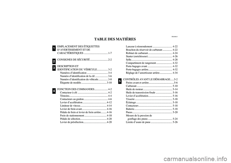 YAMAHA BEAR TRACKER 250 2004 User Guide FBU00015
TABLE DES MATIÈRES
EMPLACEMENT DES ÉTIQUETTES
D’AVERTISSEMENT ET DE
CARACTÉRISTIQUES ...................................... 1-7
CONSIGNES DE SÉCURITÉ............................ 2-2
YAMAHA BEAR TRACKER 250 2004 User Guide FBU00015
TABLE DES MATIÈRES
EMPLACEMENT DES ÉTIQUETTES
D’AVERTISSEMENT ET DE
CARACTÉRISTIQUES ...................................... 1-7
CONSIGNES DE SÉCURITÉ............................ 2-2
