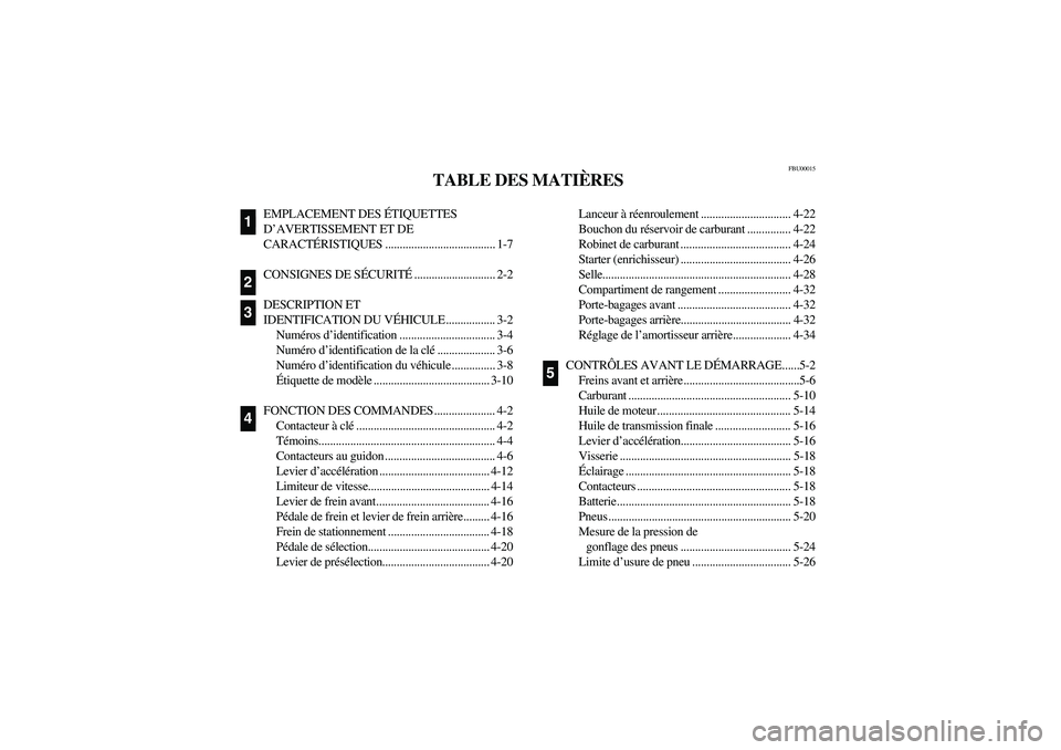 YAMAHA BEAR TRACKER 250 2004  Notices Demploi (in French) FBU00015
TABLE DES MATIÈRES
EMPLACEMENT DES ÉTIQUETTES 
D’AVERTISSEMENT ET DE 
CARACTÉRISTIQUES ...................................... 1-7
CONSIGNES DE SÉCURITÉ............................ 2-2
