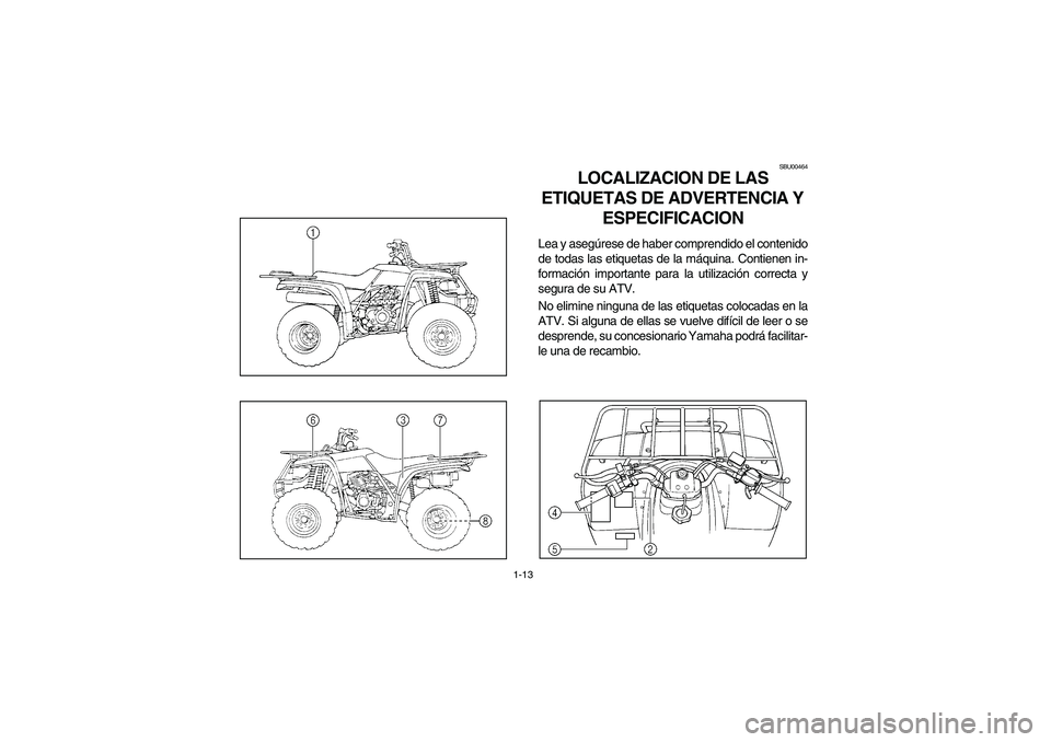 YAMAHA BEAR TRACKER 250 2004 Owners Guide 1-13
SBU00464
LOCALIZACION DE LAS 
ETIQUETAS DE ADVERTENCIA Y 
ESPECIFICACION
Lea y asegúrese de haber comprendido el contenido
de todas las etiquetas de la máquina. Contienen in-
formación importa