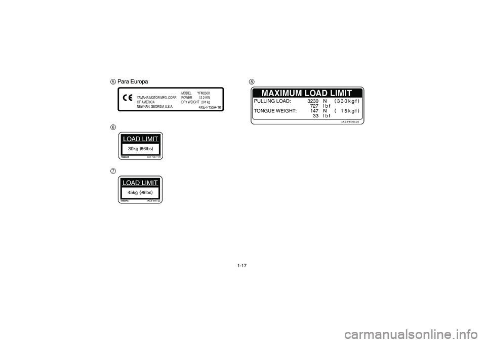 YAMAHA BEAR TRACKER 250 2004 Service Manual 1-17
5 Para Europa
6 
7 8 U4XE65.book  Page 17  Tuesday, May 6, 2003  1:38 PM 