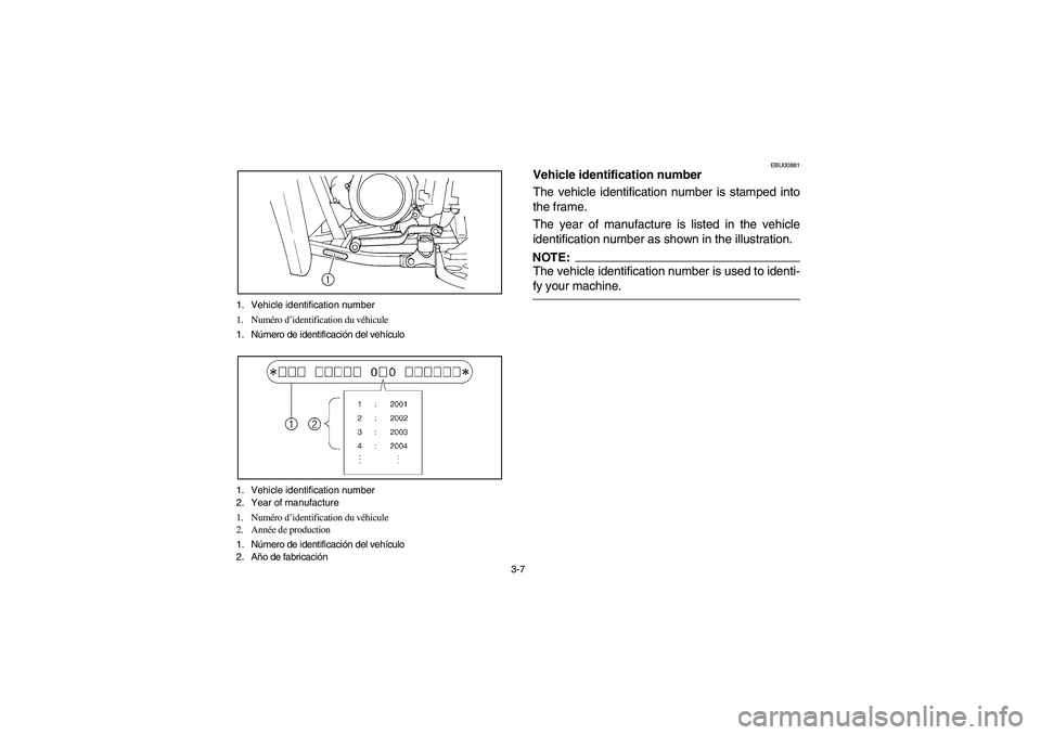 YAMAHA BEAR TRACKER 250 2004  Notices Demploi (in French) 3-7 1. Vehicle identification number 
1. Numéro d’identification du véhicule 
1. Número de identificación del vehículo 
1. Vehicle identification number
2. Year of manufacture
1. Numéro d’id