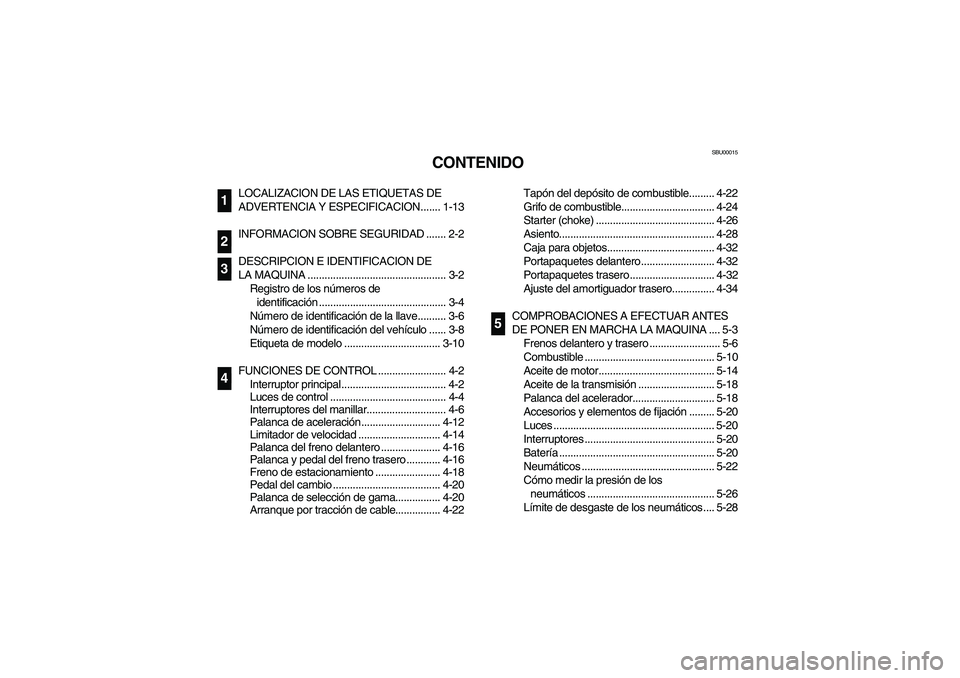 YAMAHA BEAR TRACKER 250 2003 Owners Manual SBU00015
CONTENIDO
LOCALIZACION DE LAS ETIQUETAS DE
ADVERTENCIA Y ESPECIFICACION....... 1-13
INFORMACION SOBRE SEGURIDAD ....... 2-2
DESCRIPCION E IDENTIFICACION DE
LA MAQUINA ...................... YAMAHA BEAR TRACKER 250 2003 Owners Manual SBU00015
CONTENIDO
LOCALIZACION DE LAS ETIQUETAS DE
ADVERTENCIA Y ESPECIFICACION....... 1-13
INFORMACION SOBRE SEGURIDAD ....... 2-2
DESCRIPCION E IDENTIFICACION DE
LA MAQUINA ......................