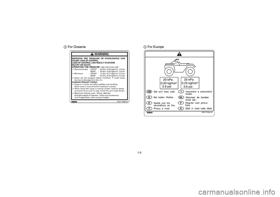 YAMAHA BEAR TRACKER 250 2003 Owners Manual 1-3
3 For Oceania
3 For EuropeU4XE64.book Page 3 Thursday, May 30, 2002 1:49 PM YAMAHA BEAR TRACKER 250 2003 Owners Manual 1-3
3 For Oceania
3 For EuropeU4XE64.book Page 3 Thursday, May 30, 2002 1:49 PM