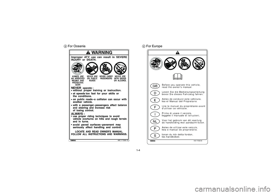 YAMAHA BEAR TRACKER 250 2003 Owners Guide 1-4
4 For Oceania
4 For EuropeU4XE64.book  Page 4  Thursday, May 30, 2002  1:49 PM 