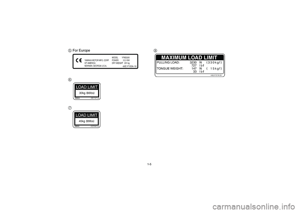 YAMAHA BEAR TRACKER 250 2003 Owners Guide 1-5
5 For Europe
6 
7 8 U4XE64.book  Page 5  Thursday, May 30, 2002  1:49 PM 