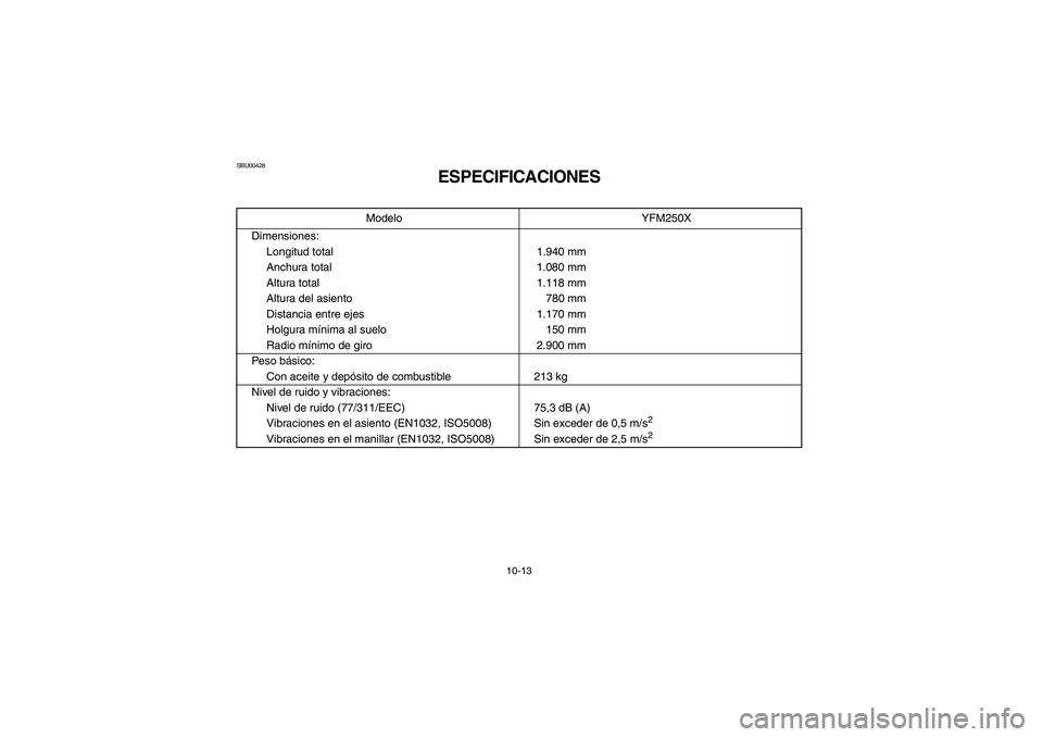 YAMAHA BEAR TRACKER 250 2003  Notices Demploi (in French) 10-13
SBU00428
ESPECIFICACIONES
Modelo YFM250X
Dimensiones:
Longitud total 1.940 mm
Anchura total 1.080 mm
Altura total 1.118 mm
Altura del asiento 780 mm
Distancia entre ejes 1.170 mm
Holgura mínima