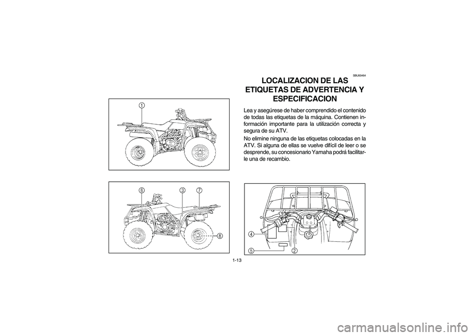 YAMAHA BEAR TRACKER 250 2003 Owners Guide 1-13
SBU00464
LOCALIZACION DE LAS 
ETIQUETAS DE ADVERTENCIA Y 
ESPECIFICACION
Lea y asegúrese de haber comprendido el contenido
de todas las etiquetas de la máquina. Contienen in-
formación importa