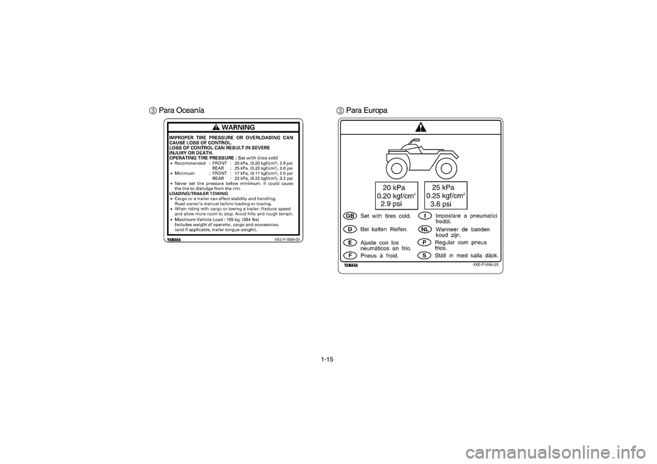 YAMAHA BEAR TRACKER 250 2003  Manuale de Empleo (in Spanish) 1-15
3 Para Oceanía
3 Para EuropaU4XE64.book  Page 15  Thursday, May 30, 2002  1:49 PM 