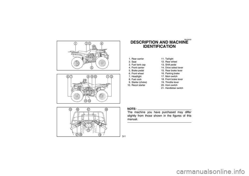 YAMAHA BEAR TRACKER 250 2003 Repair Manual 3-1
EBU00032
DESCRIPTION AND MACHINE 
IDENTIFICATION1. Rear carrier
2. Seat
3. Fuel tank cap
4. Front carrier
5. Brake pedal
6. Front wheel
7. Headlight
8. Fuel cock
9. Starter (choke)
10. Recoil star
