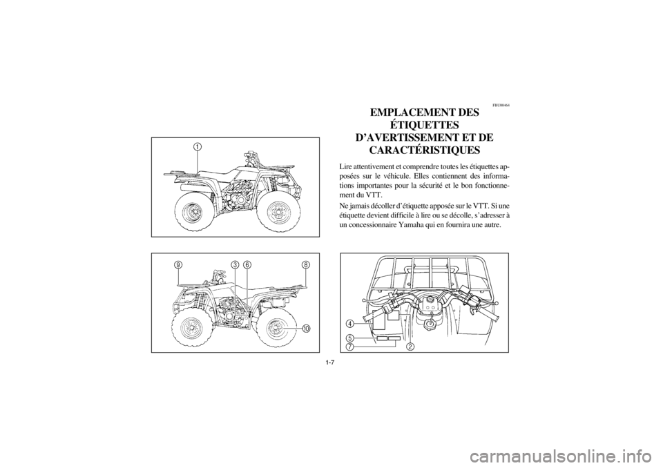 YAMAHA BEAR TRACKER 250 2002  Manuale de Empleo (in Spanish) 1-7
FBU00464
EMPLACEMENT DES 
ÉTIQUETTES 
D’AVERTISSEMENT ET DE 
CARACTÉRISTIQUES
Lire attentivement et comprendre toutes les étiquettes ap-
posées sur le véhicule. Elles contiennent des inform