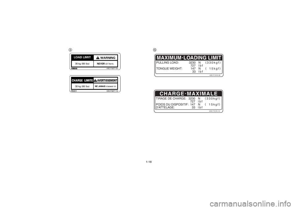 YAMAHA BEAR TRACKER 250 2002 Service Manual 1-18
9 
0 
PULLING LOAD: 3230 N(
330kgf)
727 l b f
TONGUE WEIGHT: 147 N(
15kgf)
33 lbf
4XE-F151K-00
MAXIMUM.
LOADING LIMITTIRAGE DE CHARGE: 3230 N(
330kgf)
727 l b f
POIDS DU DISPOSITIF: 147 N(
15kgf)