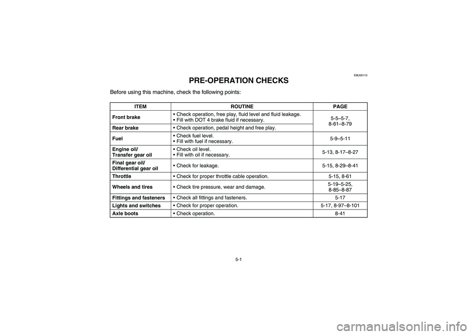 YAMAHA BIG BEAR PRO 400 2005  Manuale de Empleo (in Spanish) 5-1
EBU00113
1-PRE-OPERATION CHECKS
Before using this machine, check the following points:
ITEM ROUTINE PAGE
Front brakeCheck operation, free play, fluid level and fluid leakage.
Fill with DOT 4 bra