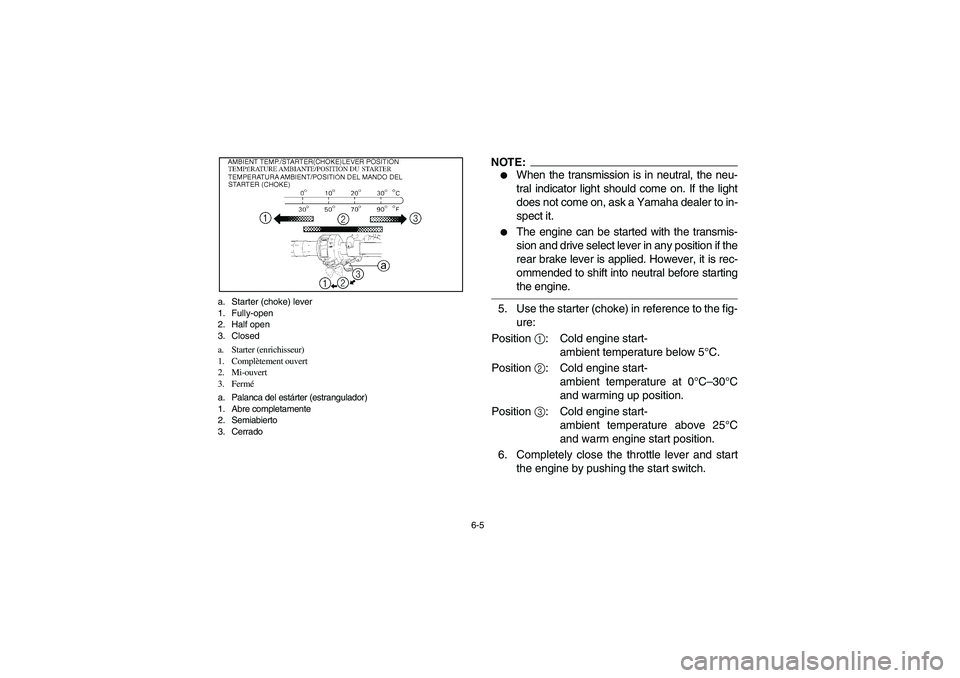 YAMAHA BIG BEAR PRO 400 2005  Manuale de Empleo (in Spanish) 6-5 a. Starter (choke) lever
1. Fully-open
2. Half open
3. Closed
a. Starter (enrichisseur)
1. Complètement ouvert
2. Mi-ouvert
3. Fermé
a. Palanca del estárter (estrangulador)
1. Abre completament