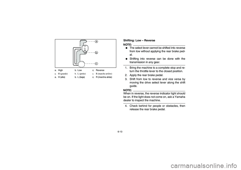 YAMAHA BIG BEAR PRO 400 2005  Manuale de Empleo (in Spanish) 6-13 a. High b. Low c. Reverse
a. H (grande) b. L (petite) c. R (marche arrière)
a. H (alta) b. L (baja) c. R (marcha atrás)
Shifting: Low – ReverseNOTE:_ 
The select lever cannot be shifted into