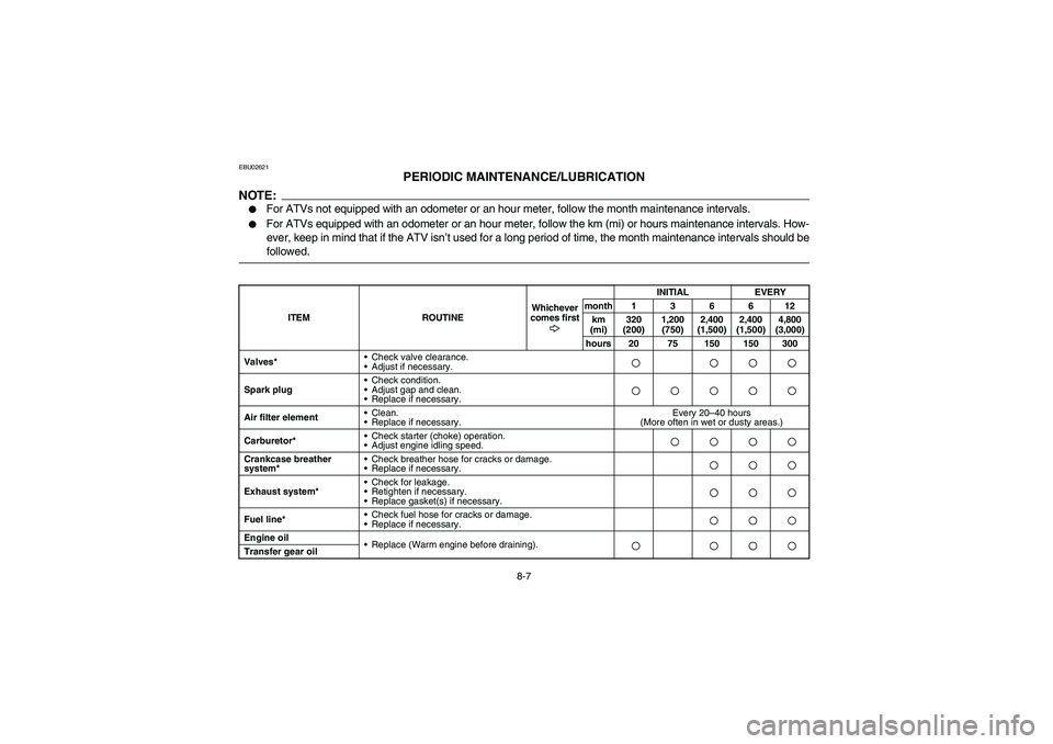 YAMAHA BIG BEAR PRO 400 2005  Notices Demploi (in French) 8-7
EBU02621
PERIODIC MAINTENANCE/LUBRICATION
NOTE:_ 
For ATVs not equipped with an odometer or an hour meter, follow the month maintenance intervals. 

For ATVs equipped with an odometer or an hour