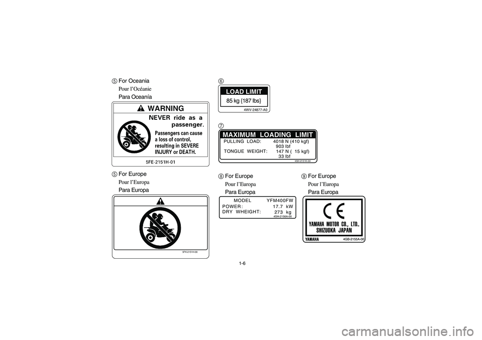 YAMAHA BIG BEAR PRO 400 2005  Manuale de Empleo (in Spanish) 1-6
5For Oceania
Pour l’Océanie
Para Oceanía
5For Europe
Pour l’Europa
Para Europa
5FK-2151H-00
6 
7 
8For Europe
9For Europe
Pour l’Europa Pour l’Europa
Para Europa Para Europa
85 kg {187 l