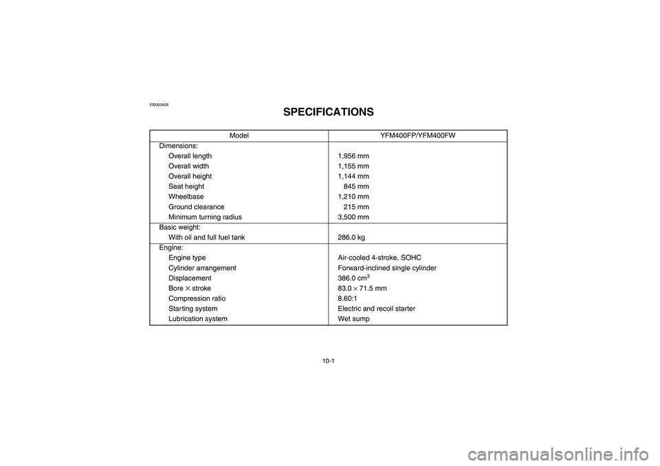 YAMAHA BIG BEAR PRO 400 2005  Manuale de Empleo (in Spanish) 10-1
EBU00428
1-SPECIFICATIONS
Model YFM400FP/YFM400FW
Dimensions:
Overall length 1,956 mm
Overall width 1,155 mm
Overall height 1,144 mm
Seat height 845 mm
Wheelbase 1,210 mm
Ground clearance 215 mm
