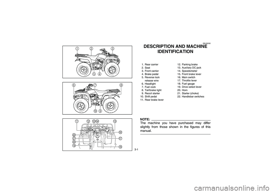 YAMAHA BIG BEAR PRO 400 2005  Manuale de Empleo (in Spanish) 3-1
EBU00032
1-DESCRIPTION AND MACHINE 
IDENTIFICATION1. Rear carrier
2. Seat
3. Front carrier
4. Brake pedal
5. Reverse lock 
release wire
6. Headlight
7. Fuel cock
8. Tail/brake light
9. Recoil star