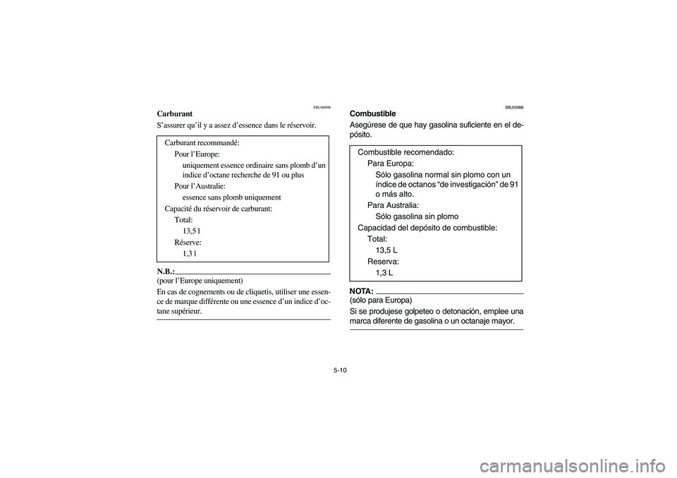YAMAHA BIG BEAR PRO 400 2004  Owners Manual 5-10
FBU00998
Carburant
S’assurer qu’il y a assez d’essence dans le réservoir.N.B.:_ (pour l’Europe uniquement) 
En cas de cognements ou de cliquetis, utiliser une essen-
ce de marque différ