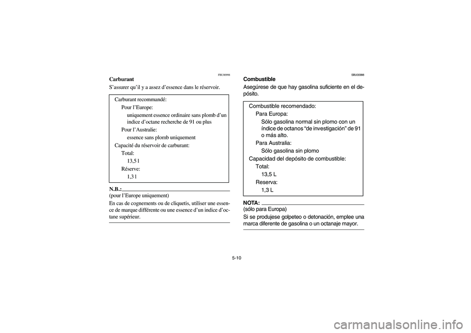 YAMAHA BIG BEAR PRO 400 2004  Manuale de Empleo (in Spanish) 5-10
FBU00998
Carburant
S’assurer qu’il y a assez d’essence dans le réservoir.N.B.:_ (pour l’Europe uniquement) 
En cas de cognements ou de cliquetis, utiliser une essen-
ce de marque différ