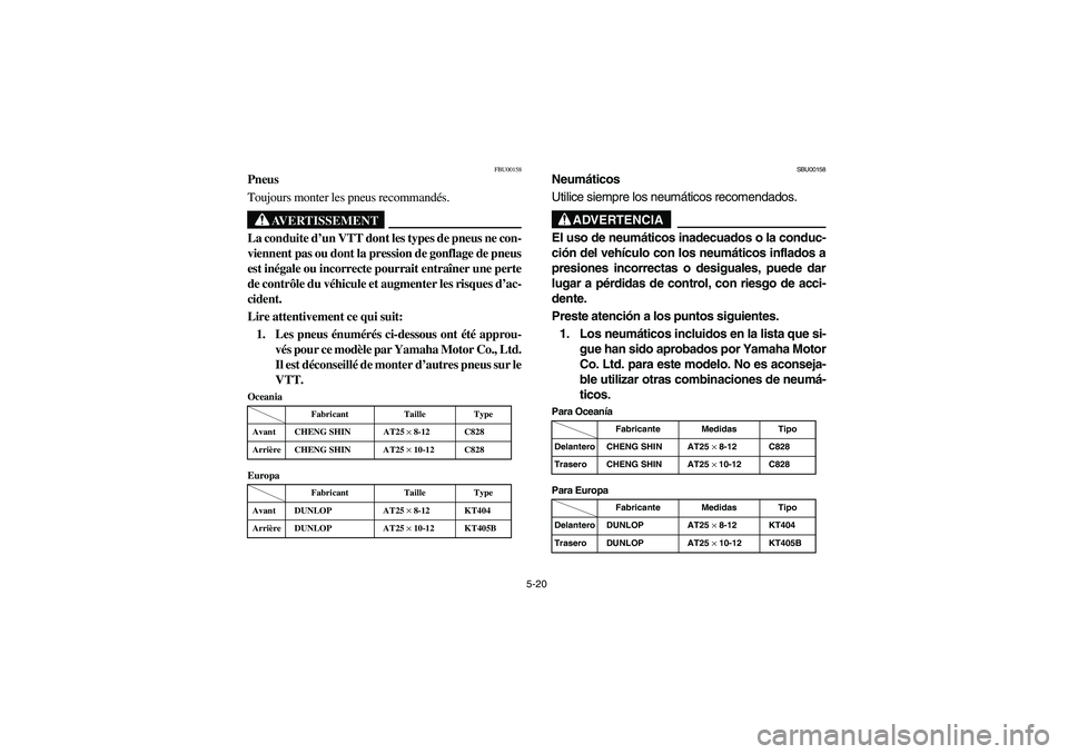 YAMAHA BIG BEAR PRO 400 2004  Owners Manual 5-20
FBU00158
Pneus
Toujours monter les pneus recommandés.
AVERTISSEMENT
_ La conduite d’un VTT dont les types de pneus ne con-
viennent pas ou dont la pression de gonflage de pneus
est inégale ou