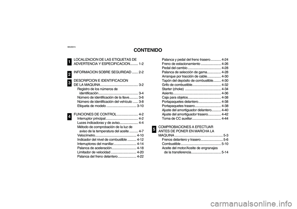 YAMAHA BIG BEAR PRO 400 2004 Owners Manual SBU00015
CONTENIDO
LOCALIZACION DE LAS ETIQUETAS DE
ADVERTENCIA Y ESPECIFICACION......... 1-2
INFORMACION SOBRE SEGURIDAD ....... 2-2
DESCRIPCION E IDENTIFICACION
DE LA MAQUINA ...................... YAMAHA BIG BEAR PRO 400 2004 Owners Manual SBU00015
CONTENIDO
LOCALIZACION DE LAS ETIQUETAS DE
ADVERTENCIA Y ESPECIFICACION......... 1-2
INFORMACION SOBRE SEGURIDAD ....... 2-2
DESCRIPCION E IDENTIFICACION
DE LA MAQUINA ......................