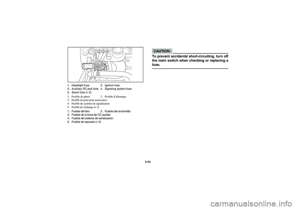 YAMAHA BIG BEAR PRO 400 2004  Owners Manual 8-89 1. Headlight fuse 2. Ignition fuse
3. Auxiliary DC jack fuse 4. Signaling system fuse
5. Spare fuse (× 2)
1. Fusible de phare 2. Fusible d’allumage
3. Fusible de prise pour accessoires
4. Fusi