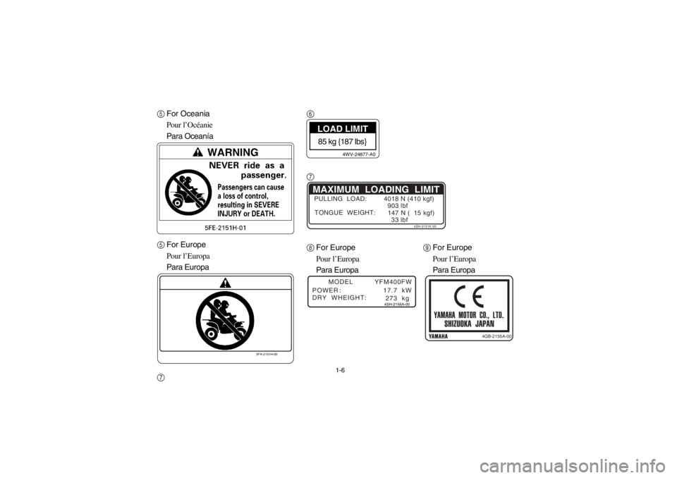 YAMAHA BIG BEAR PRO 400 2003 Owners Guide 1-6
5For Oceania
Pour l’Océanie
Para Oceanía
5For Europe
Pour l’Europa
Para Europa
5FK-2151H-00
6 
7 
8For Europe
9For Europe
Pour l’Europa Pour l’Europa
Para Europa Para Europa
85 kg {187 l