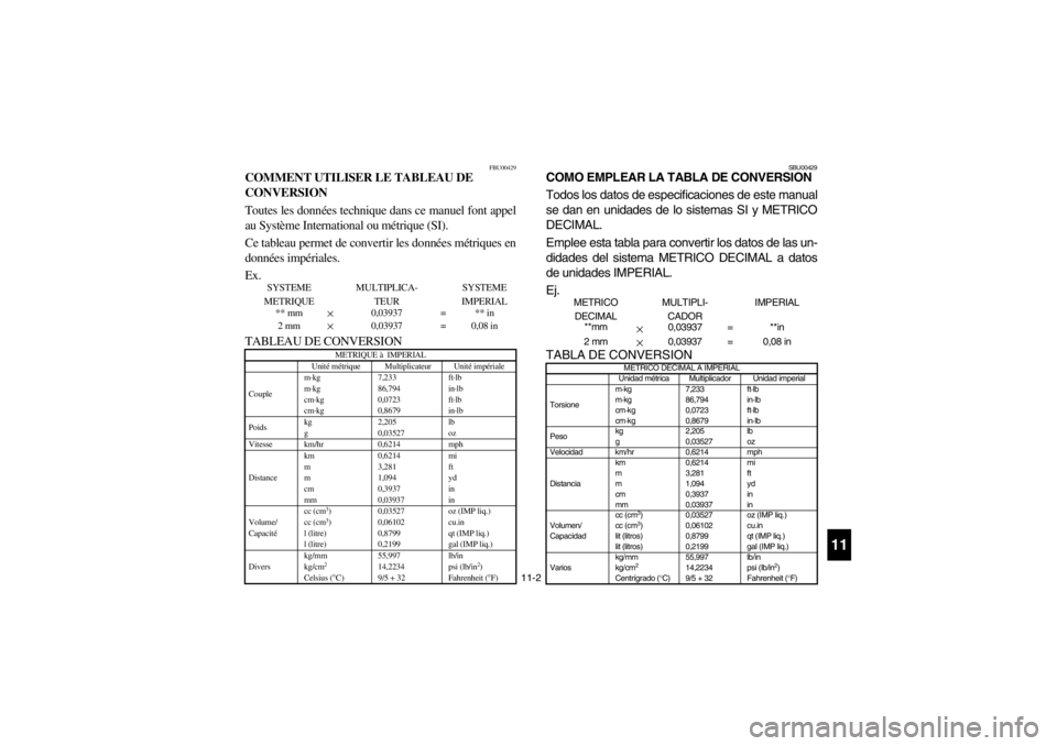 YAMAHA BIG BEAR PRO 400 2003  Notices Demploi (in French) 11-2
11
FBU00429
COMMENT UTILISER LE TABLEAU DE 
CONVERSION
Toutes les données technique dans ce manuel font appel
au Système International ou métrique (SI).
Ce tableau permet de convertir les donn