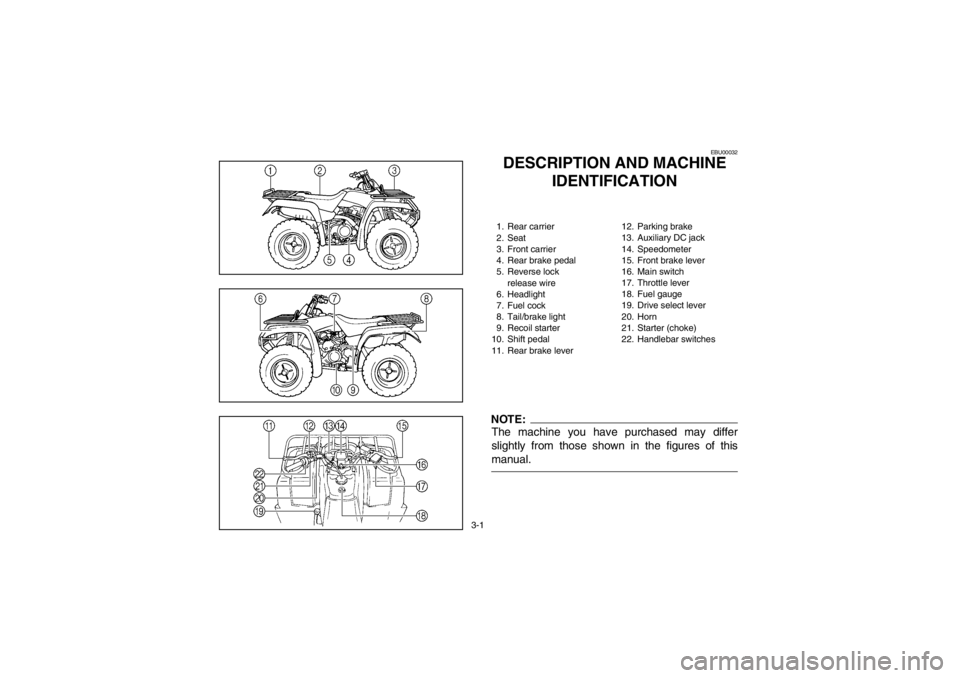 YAMAHA BIG BEAR PRO 400 2003 Workshop Manual 3-1
EBU00032
1-DESCRIPTION AND MACHINE 
IDENTIFICATION1. Rear carrier
2. Seat
3. Front carrier
4. Rear brake pedal
5. Reverse lock 
release wire
6. Headlight
7. Fuel cock
8. Tail/brake light
9. Recoil