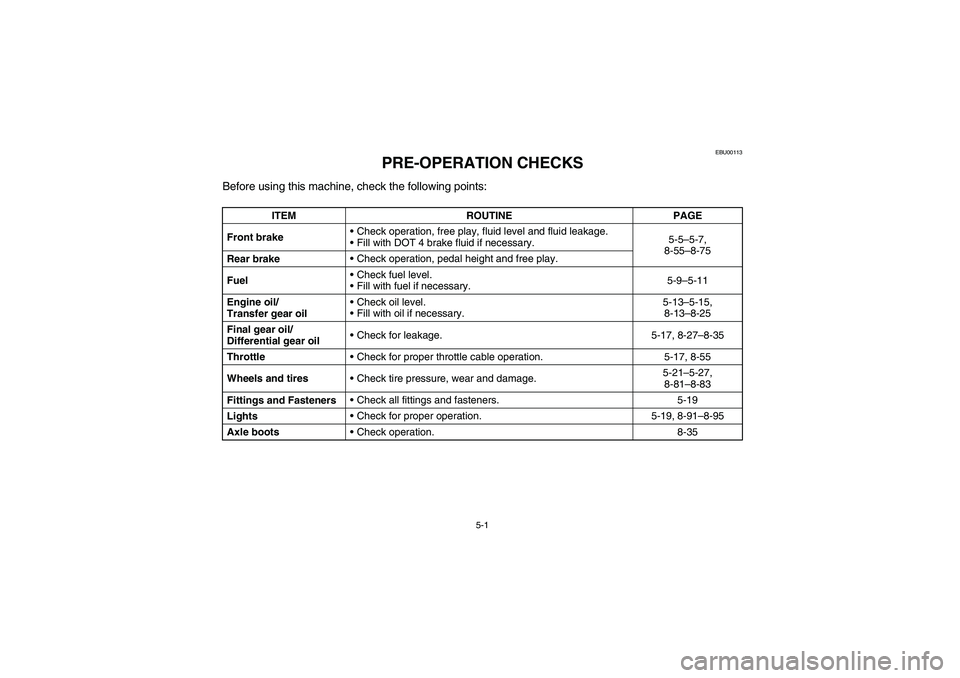 YAMAHA BIG BEAR PRO 400 2003  Manuale de Empleo (in Spanish) 5-1
EBU00113
1-PRE-OPERATION CHECKS
Before using this machine, check the following points:
ITEM ROUTINE PAGE
Front brakeCheck operation, free play, fluid level and fluid leakage.
Fill with DOT 4 bra