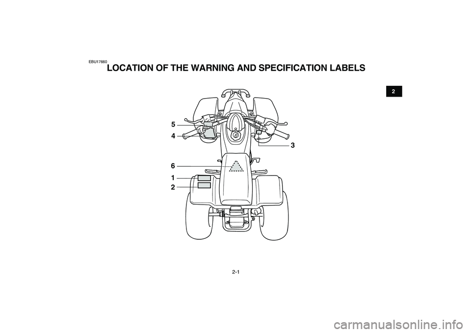 YAMAHA BLASTER 200 2007 User Guide  
2-1 
12
3
4
5
6
7
8
9
10
11
 
EBU17660 
LOCATION OF THE WARNING AND SPECIFICATION LABELS 
5
4
6
1
23 