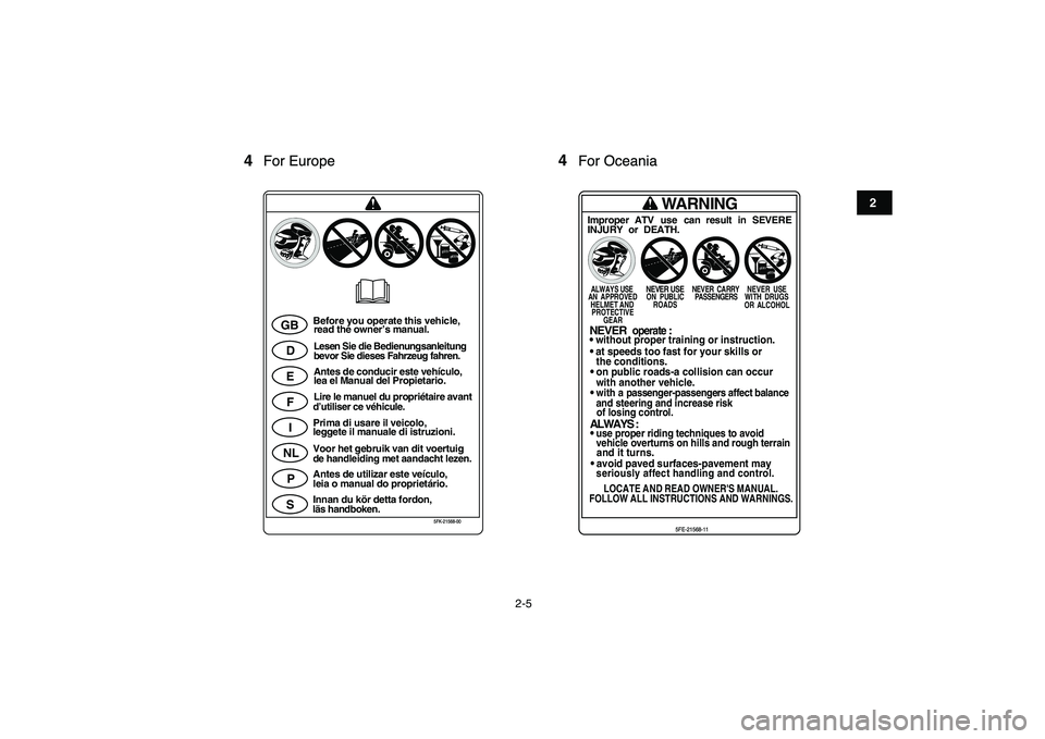 YAMAHA BLASTER 200 2007 User Guide  
2-5 
12
3
4
5
6
7
8
9
10
11
4
GB
D
E
F
I
NL
P
S
Before you operate this vehicle,
read the owner’s manual.Lesen Sie die Bedienungsanleitung
bevor Sie dieses Fahrzeug fahren.Antes de conducir este v