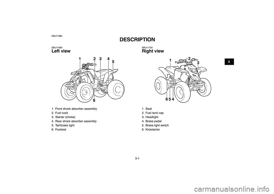 YAMAHA BLASTER 200 2007 Owners Manual  
3-1 
1
23
4
5
6
7
8
9
10
11
 
EBU17680 
DESCRIPTION  
EBU17690 
Left view 
EBU17700 
Right view 
1.  Front shock absorber assembly
2. Fuel cock
3. Starter (choke)
4.  Rear shock absorber assembly
5.