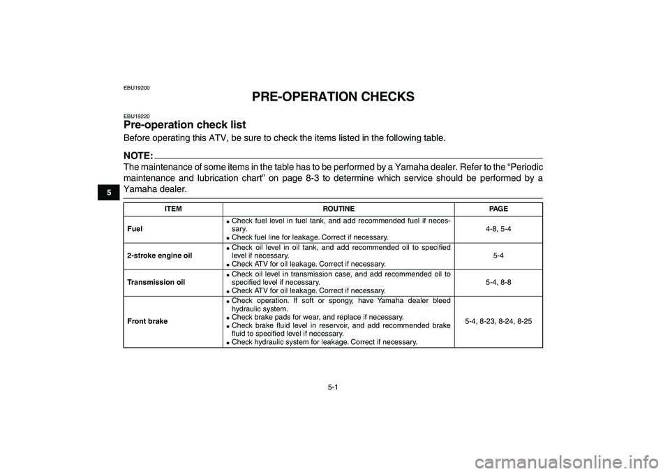 YAMAHA BLASTER 200 2007 Owners Guide  
5-1 
1
2
3
45
6
7
8
9
10
11
 
EBU19200 
PRE-OPERATION CHECKS 
EBU19220 
Pre-operation check list  
Before operating this ATV, be sure to check the items listed in the following table.
NOTE:
 
The ma