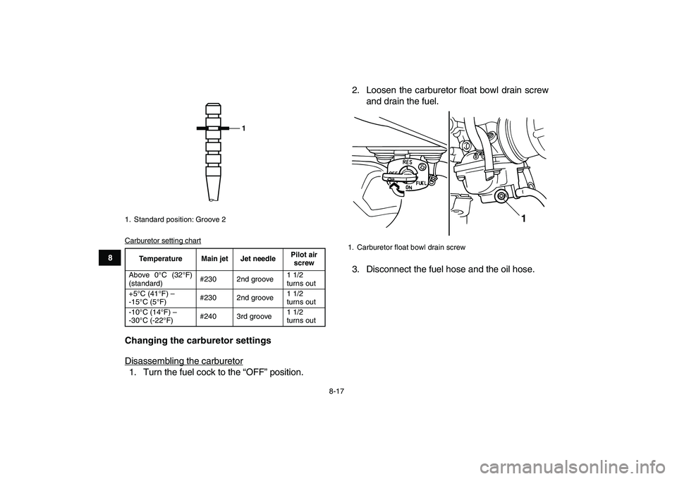 YAMAHA BLASTER 200 2007  Owners Manual  
8-17 
1
2
3
4
5
6
78
9
10
11
 
Carburetor setting chart 
Changing the carburetor settings 
Disassembling the carburetor
1. Turn the fuel cock to the “OFF” position.2. Loosen the carburetor float