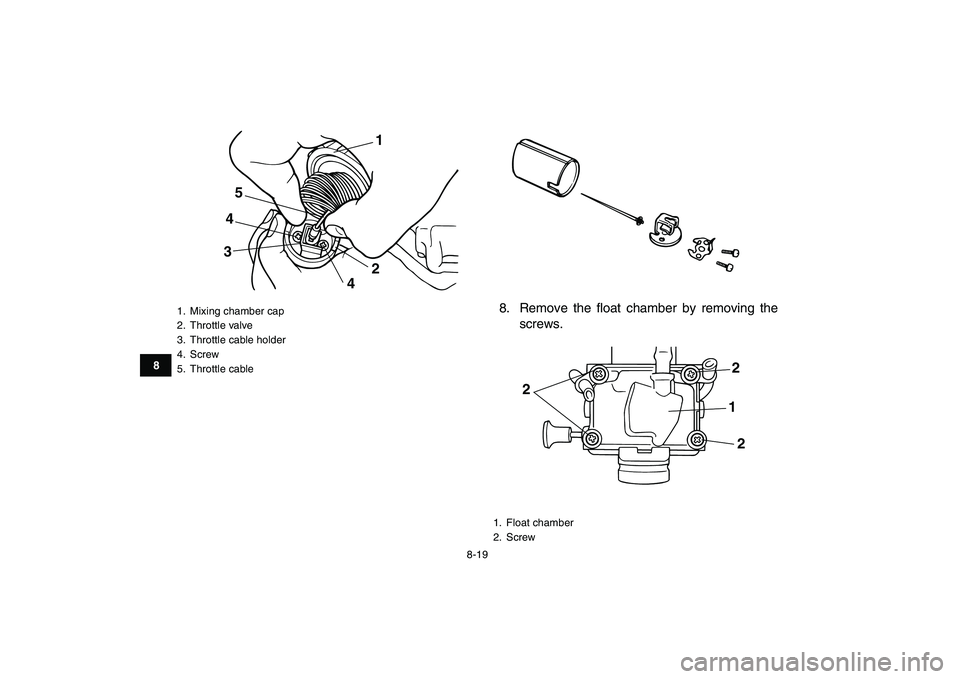 YAMAHA BLASTER 200 2007  Owners Manual  
8-19 
1
2
3
4
5
6
78
9
10
11
 
8. Remove the float chamber by removing the
screws. 
1.  Mixing chamber cap
2. Throttle valve
3.  Throttle cable holder
4. Screw
5. Throttle cable
2 5
4
31
4
 
1. Floa